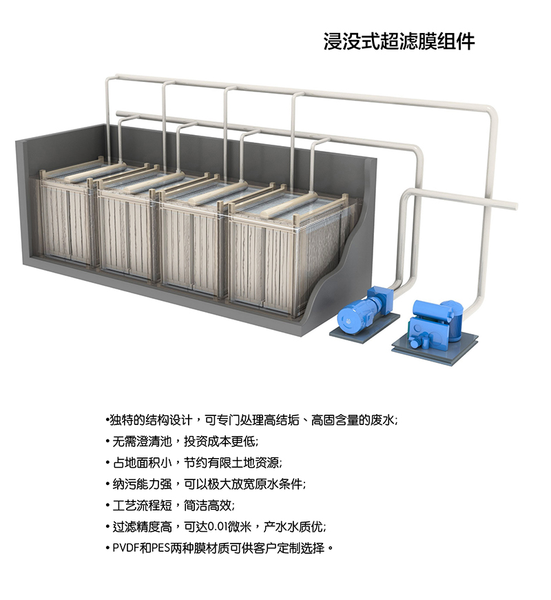 浸沒(méi)式超濾2.jpg